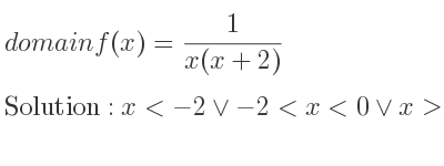 The domain of f(x)= 1/(x(x+2)) is x<-2\lor-2<x<0\lor x>0